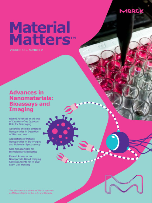 Material Matters Vol.16 No.2 「バイオアッセイおよびバイオイメージング用先端ナノ材料」（英語版） 表紙
