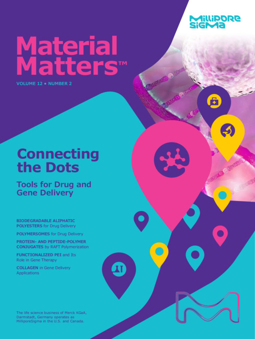 Material Matters Vol.12 No.2 「薬物および遺伝子送達のための手法」（英語版） 表紙
