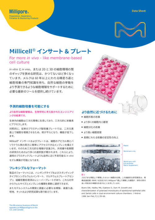 Millicell® インサート ＆ プレート 表紙