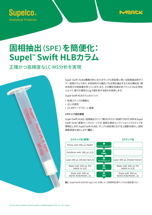 固相抽出（SPE）を簡便化：Supel™ Swift HLBカートリッジ 表紙