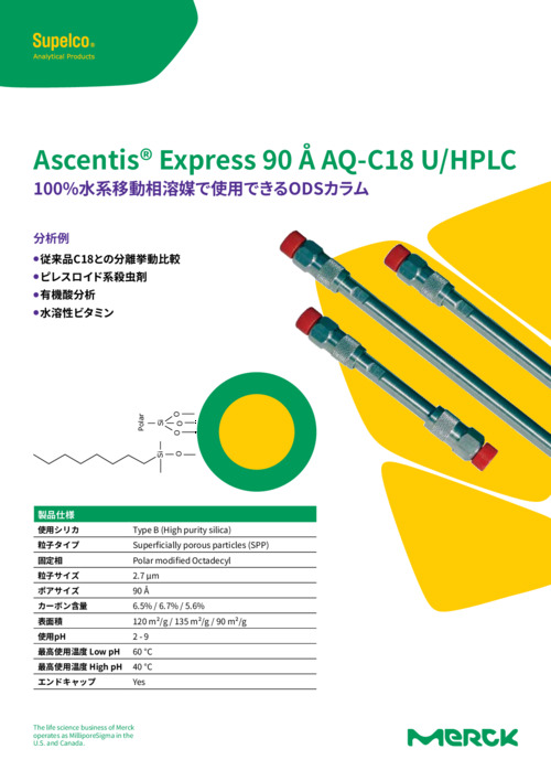 Ascentis® Express 90 Å AQ-C18 U/HPLC 表紙