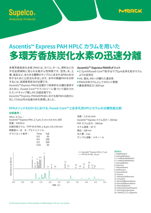Ascentis™ Express PAH HPLC カラムを用いた多環芳香族炭化水素の迅速分離 表紙