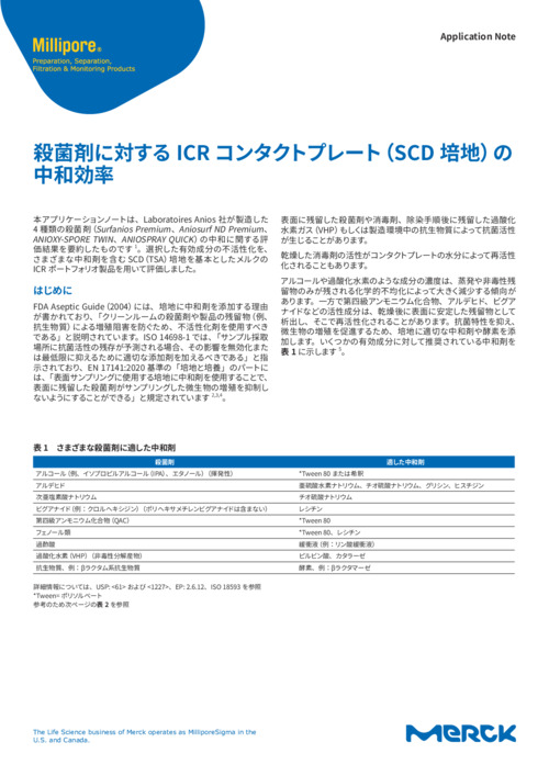 殺菌剤に対するICRコンタクトプレート（SCD 培地）の中和効率 表紙