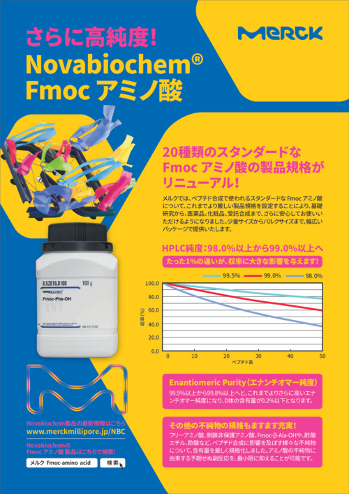 Novabiochem Fmocアミノ酸 表紙