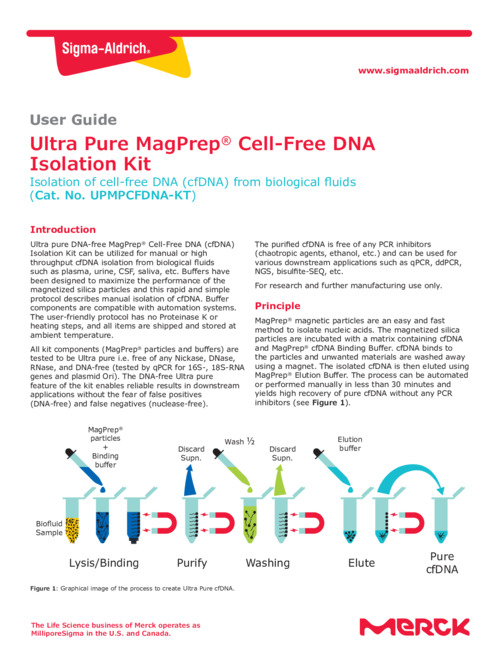 Ultra Pure MagPrep® Cell-Free DNA Isolation Kit 表紙