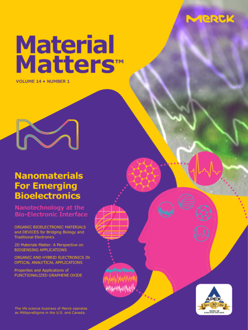 Material Matters Vol.14 No.1 「バイオエレクトロニクス用ナノ材料」（英語版） 表紙
