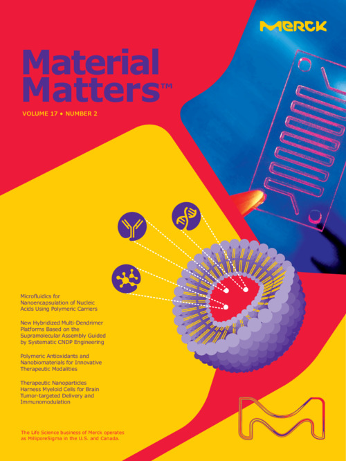 Material Matters Vol.17 No.2 「ドラッグデリバリーの進化に向けた新材料と革新的プラットフォーム」（英語版） 表紙