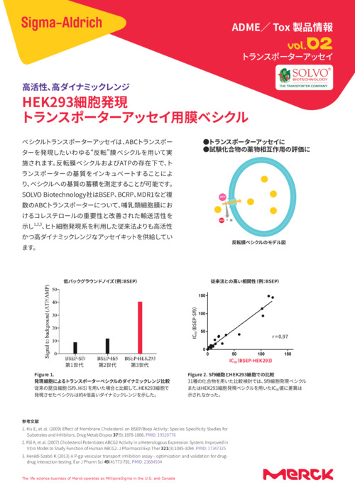 高活性、高ダイナミックレンジ HEK293細胞発現 トランスポーターアッセイ用膜ベシクル 表紙