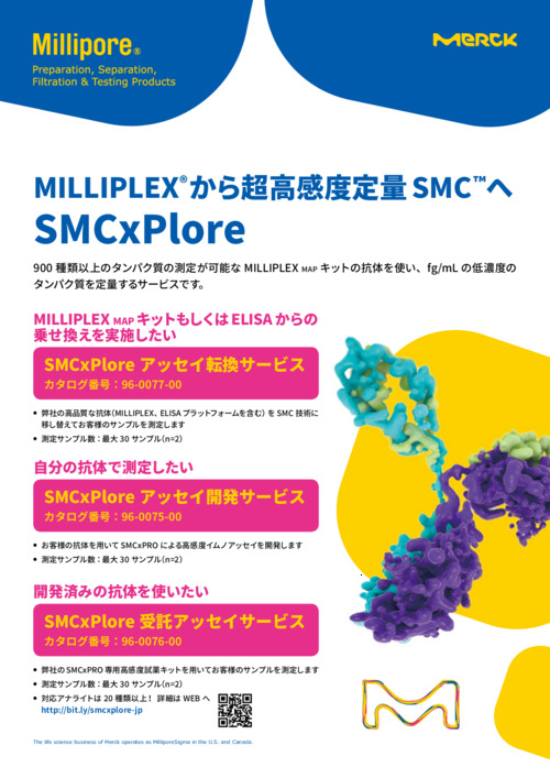 MILLIPLEX®から超高感度定量SMC®へ SMC®xPlore 表紙
