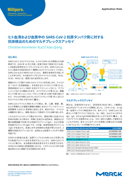 ヒト血清および血漿中のSARS-CoV-2 抗原タンパク質に対する 抗体検出のためのマルチプレックスアッセイ 表紙