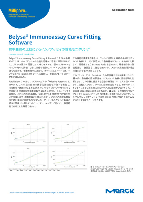 標準曲線の比較によるイムノアッセイの性能モニタリング Belysa® Immunoassay Curve Fitting Software 表紙