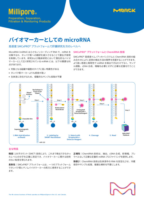 バイオマーカーとしてのmicroRNA 表紙