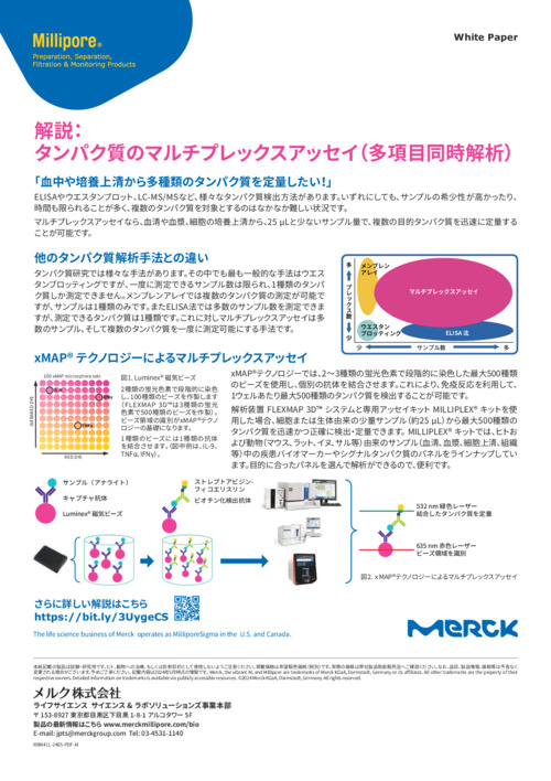 解説：タンパク質のマルチプレックスアッセイ（多項目同時解析） 表紙