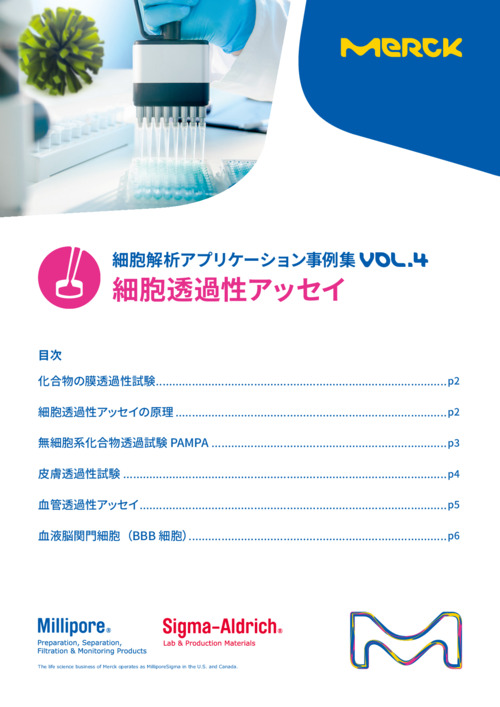 細胞解析アプリケーション事例集 VOL.4 細胞透過性アッセイ 表紙
