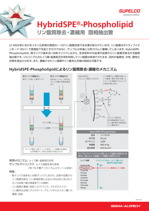 HybridSPE®-Phospholipidリン脂質除去・濃縮用 分析前処理固相抽出カラム 表紙